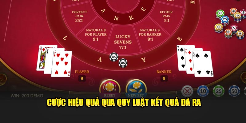 Cược hiệu quả qua quy định kết quả mà nhà cái ABC8 đã đưa ra 